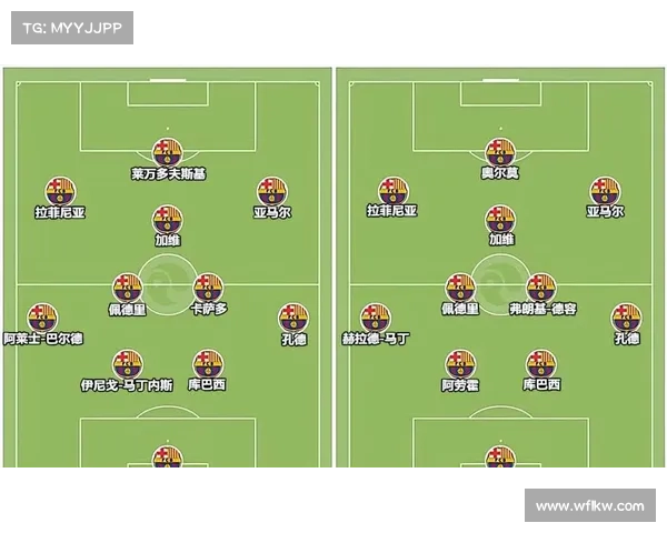 巴萨伤病分析：国家德比前的人员状况与战术调整展望